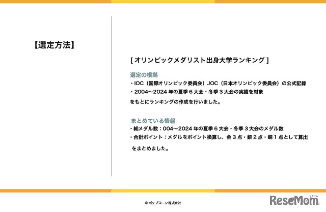 オリンピックメダリスト出身大学ランキング、選定方法