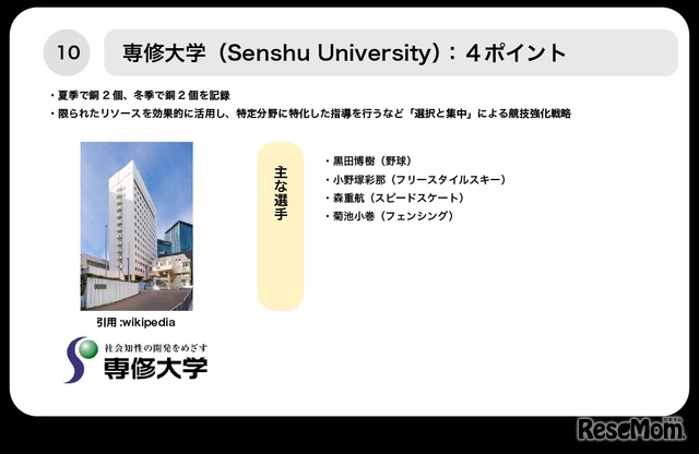 10位専修大学