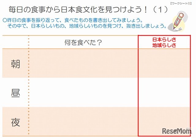 毎日の食事から日本文化を見つけよう！