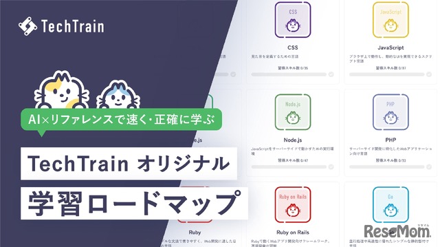 学習ロードマップ