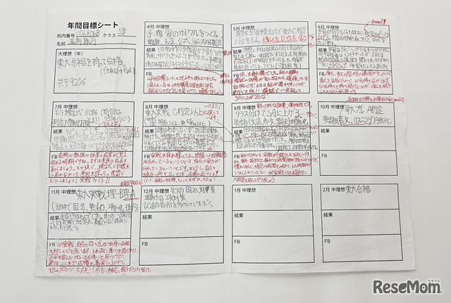 合格までの道のりを可視化する「年間目標シート」（髙角さんご本人より提供）