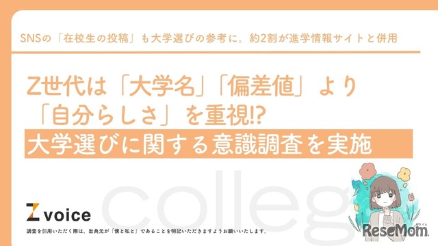 Z世代対象「大学選びに関する意識調査」