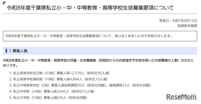 令和8年度千葉県私立小・中・中等教育・高等学校生徒募集要項を公表