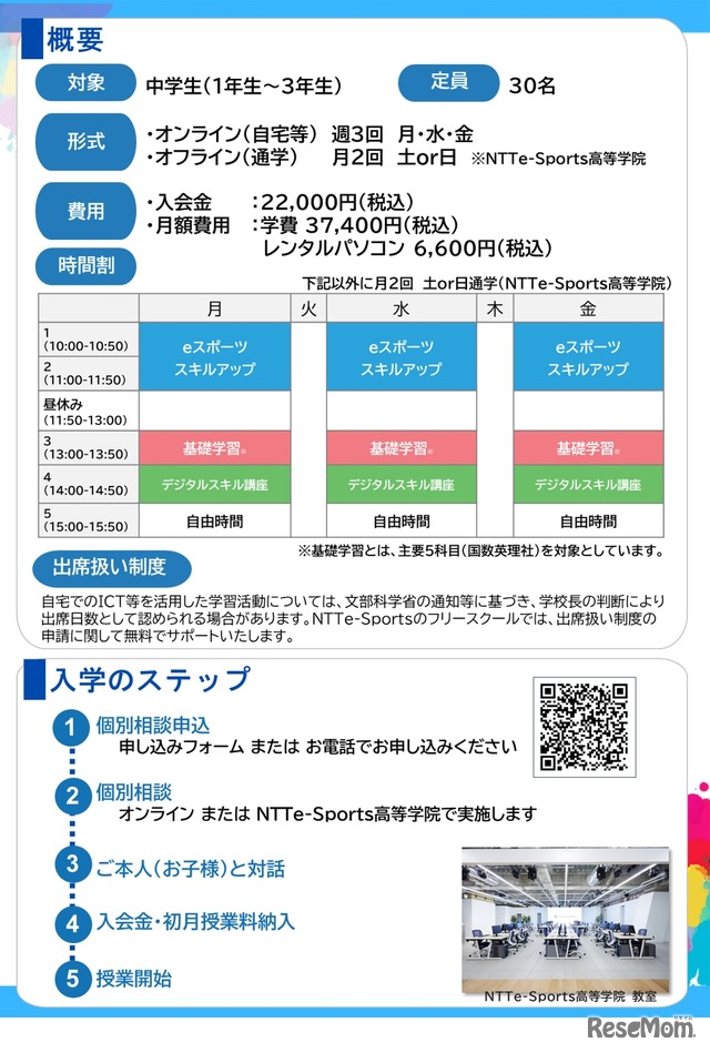 NTTe-Sports高等学院 中等部（フリースクール）について