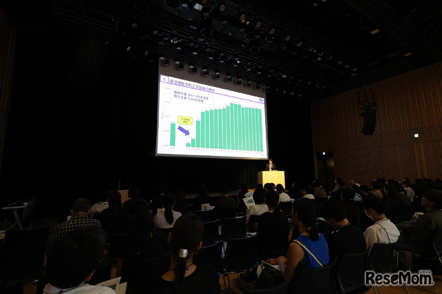 医学部入試に関する最新情報をグラフや図を豊富に用いてわかりやすく説明