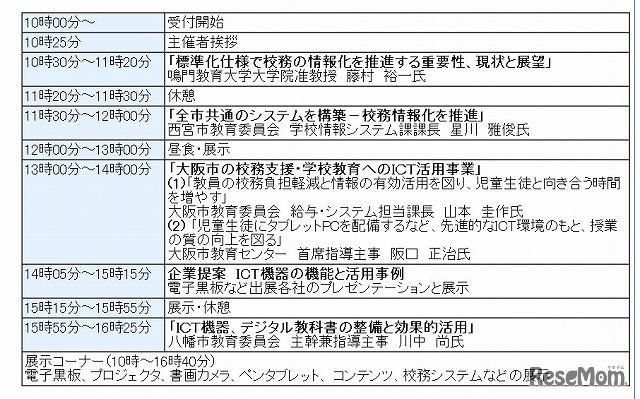 セミナーのスケジュール