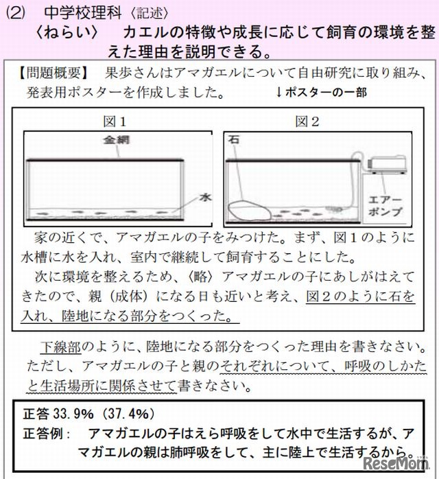 中学校理科の問題