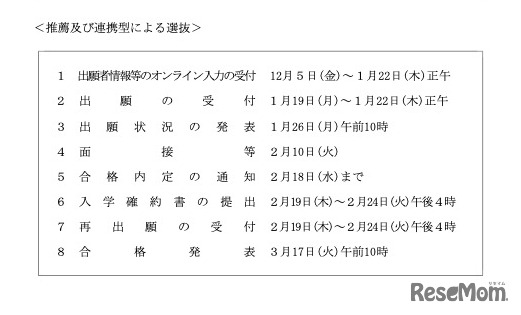 おもな日程＜推薦および連携型による選抜＞
