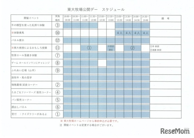 牧場公開デープログラム