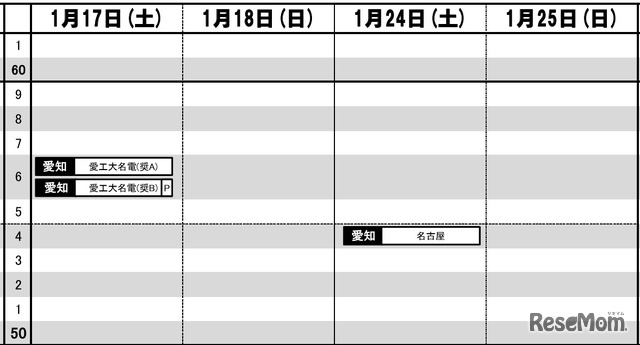 東海・男子