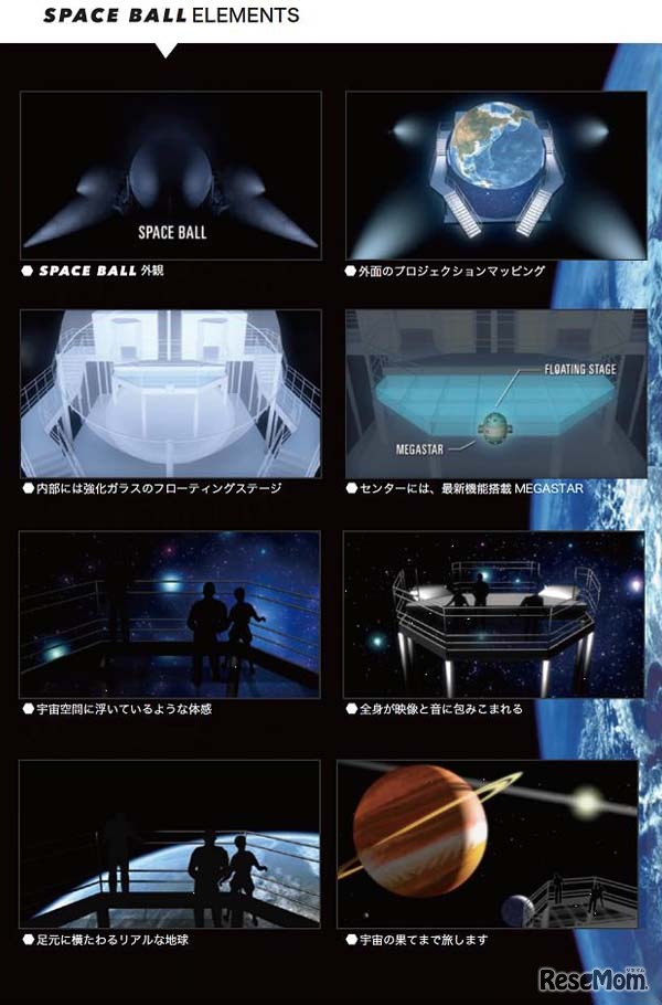 SPACE BALLイメージ