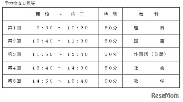学力検査日程等