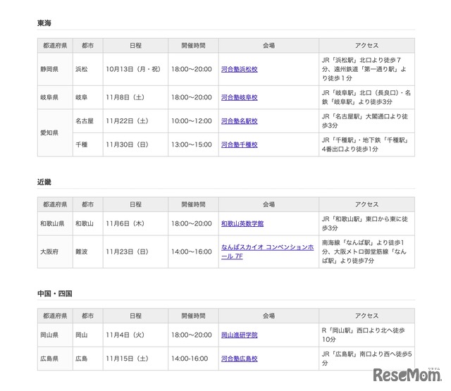 開催日時・会場