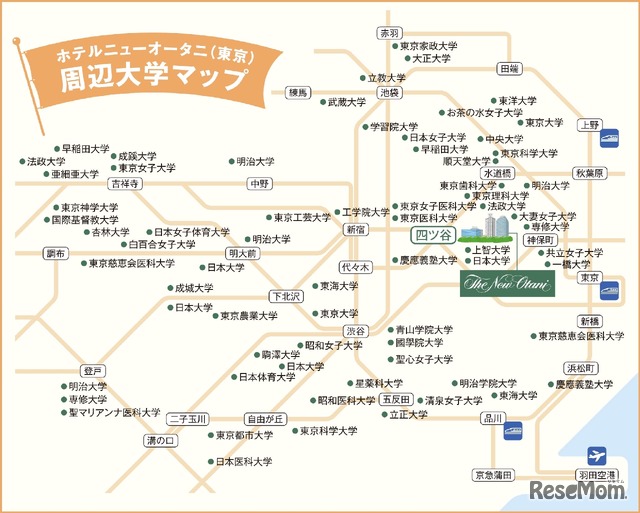 ホテルニューオータニ周辺大学マップ