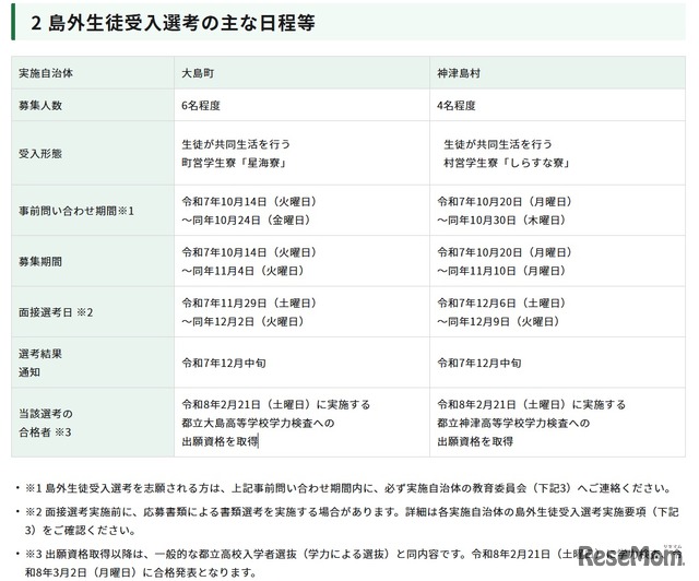 島外生徒受入選考のおもな日程など
