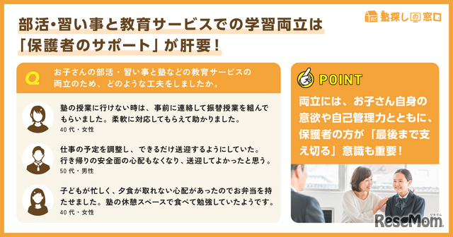 部活・習い事と教育サービスの両立達成には、保護者のサポートが不可欠