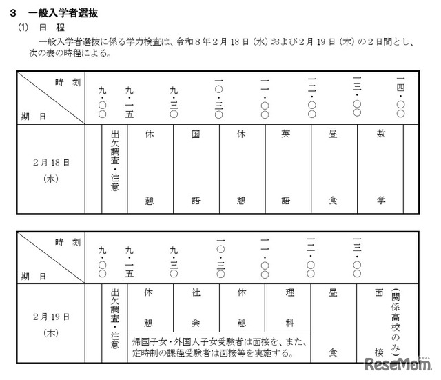 一般入学者選抜の日程