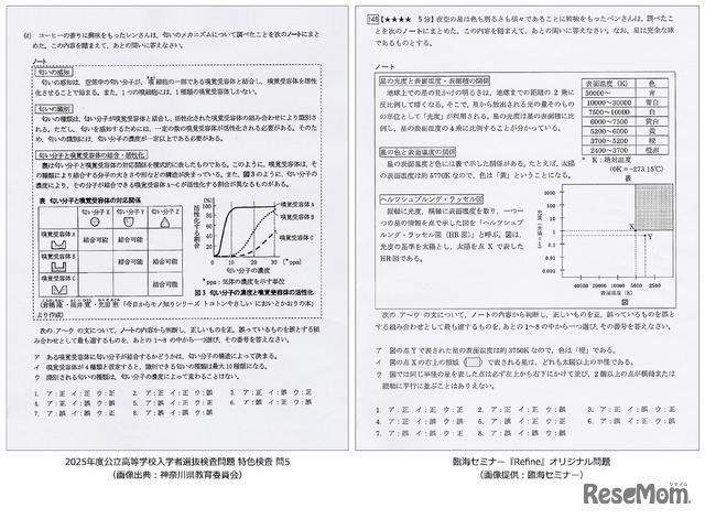 正誤の組み合わせから答えを選ぶため、消去法が使えない特色検査問題（左）をもとに、独自問題（右）を作成。生徒は形式に慣れておくことも重要（画像出典：神奈川県教育委員会 ※左：特色検査問題）