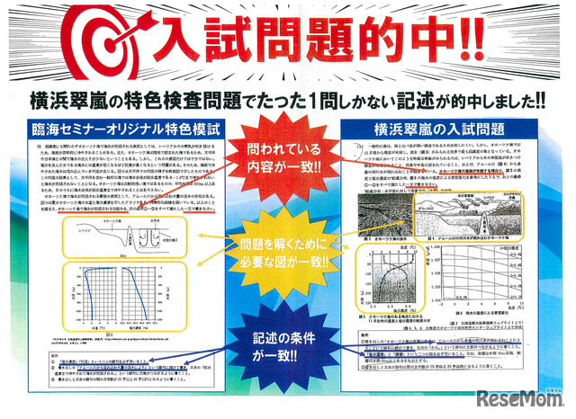 長澤先生の作成した問題は、形式だけでなく内容まで同じものが何度も出題されている（画像出典：神奈川県教育委員会 ※右：特色検査問題）