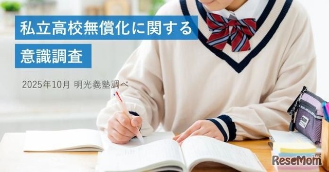 私立高校無償化に関する意識調査（明光義塾調べ）