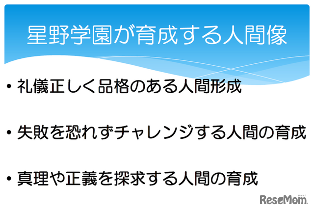 星野学園が育成する人物像