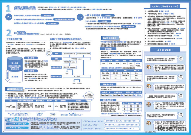 リーフレット「令和10年度以降の公立高等学校入学者選抜制度について」