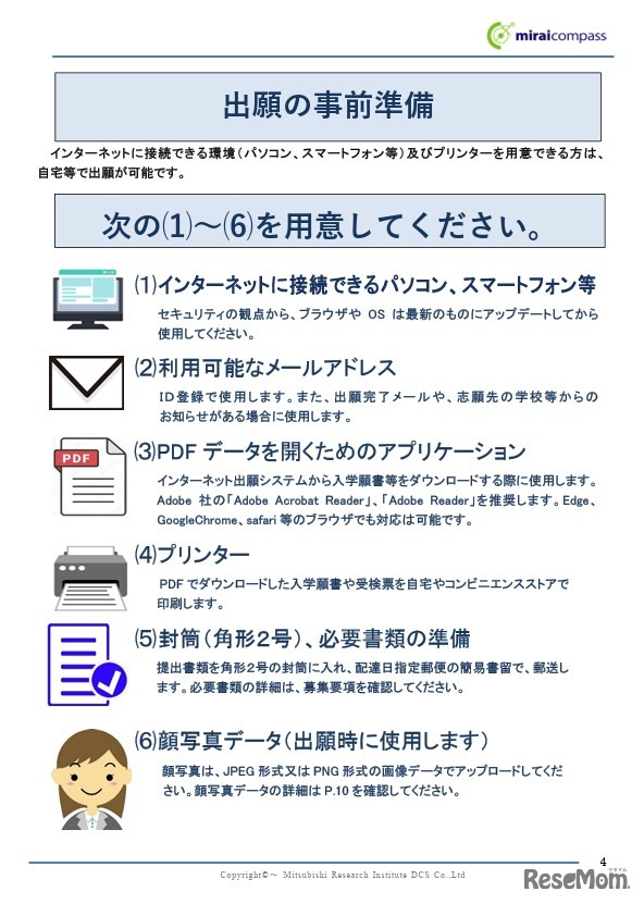 出願の事前準備　(c) Mitsubishi Research Institute DCS Co.,Ltd