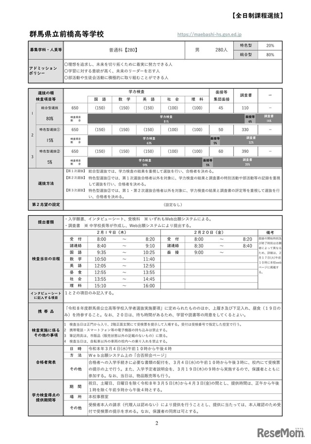 群馬県立前橋高等学校