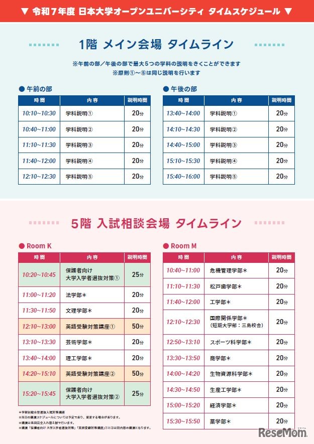 日本大学オープンユニバーシティ　タイムスケジュール