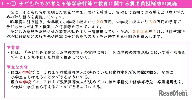 子供たちが考える修学旅行等と教育に関する費用負担補助の実施