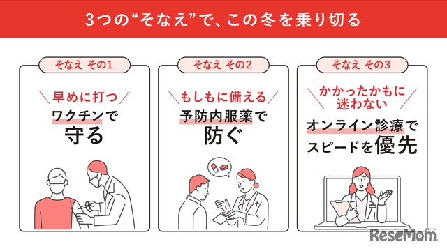 3つの“そなえ”で、この冬を乗り切る