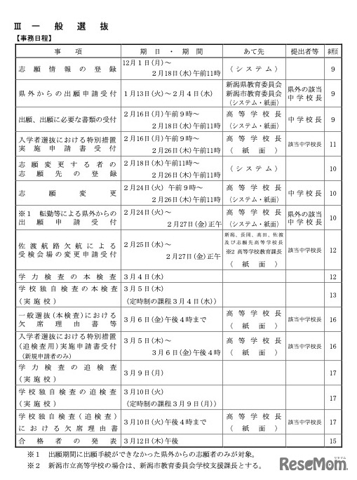 一般選抜の事務日程