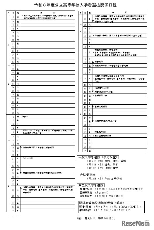 2026年度公立高等学校入学者選抜関係日程