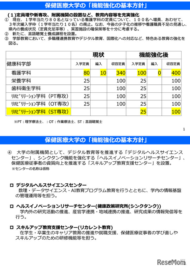 保健医療大学の「機能強化の基本方針」