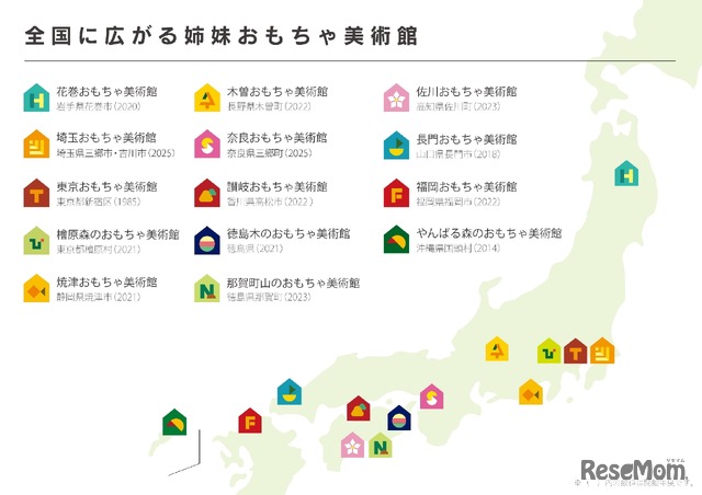 全国のおもちゃ美術館でも随時展示が開始