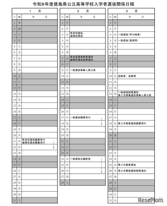 2026年度徳島県公立高等学校入学者選抜関係日程