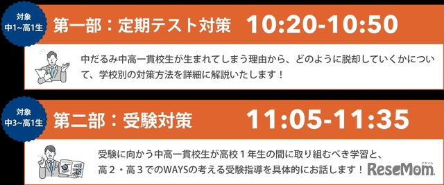 「中だるみ脱却」と「受験戦略」を両立する2部構成セミナーの詳細
