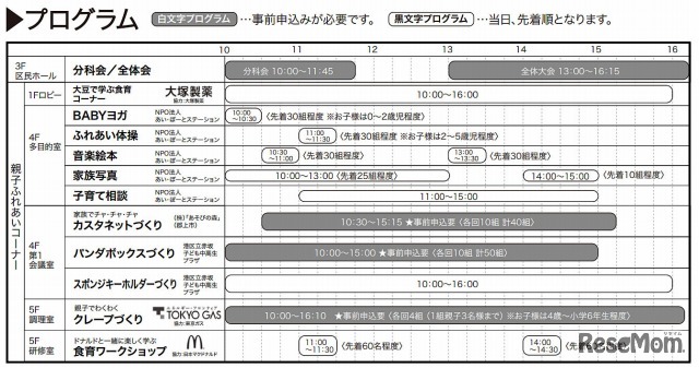 家族の日フォーラム・プログラム