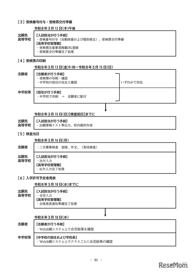 2026年度滋賀県立高等学校入学者選抜実施要項（フローチャート）【全日制課程・定時制課程】