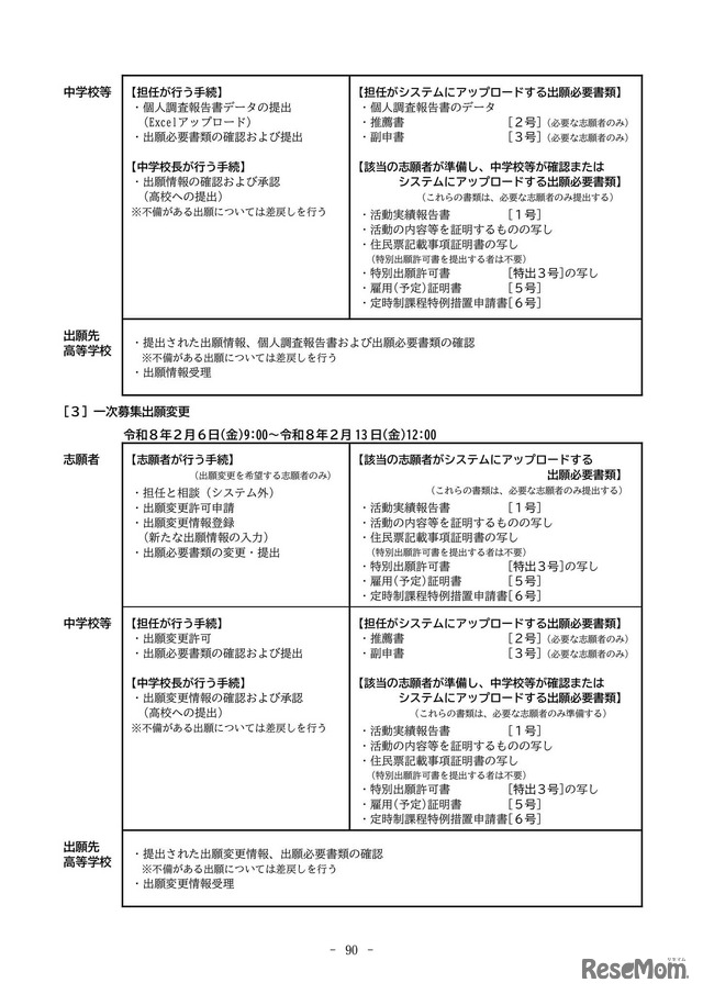 2026年度滋賀県立高等学校入学者選抜実施要項（フローチャート）【全日制課程・定時制課程】