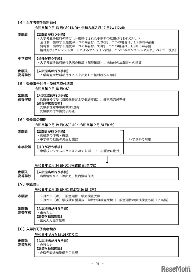 2026年度滋賀県立高等学校入学者選抜実施要項（フローチャート）【全日制課程・定時制課程】
