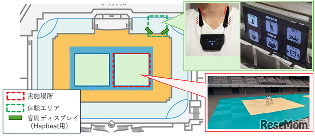 柔道・東京武道館