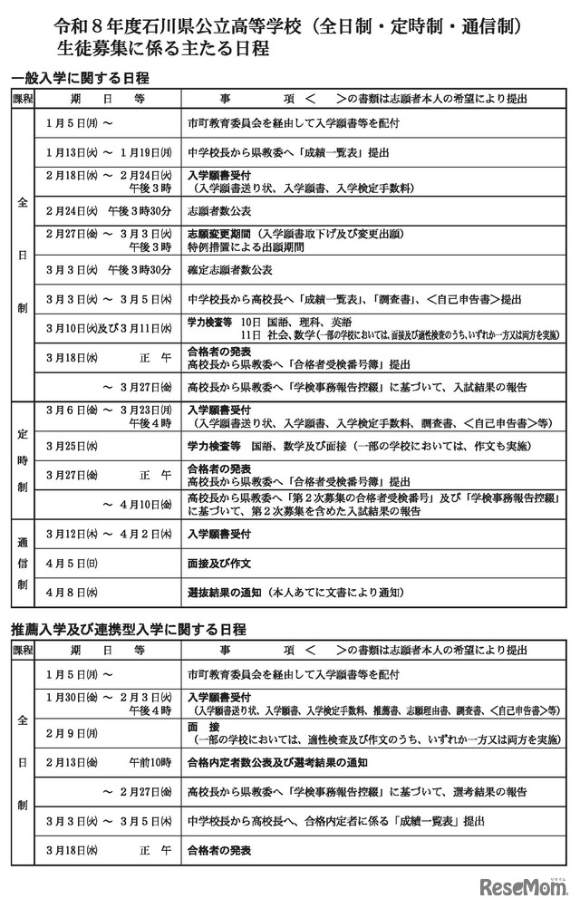 令和8年度 石川県公立高等学校 生徒募集に係るおもな日程