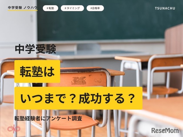 中学受験、転塾調査