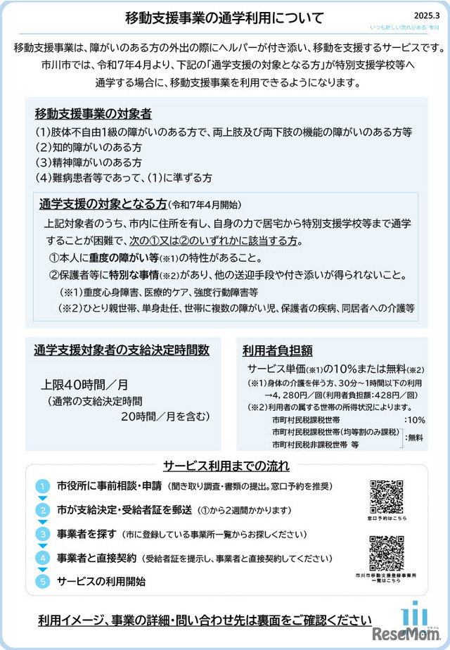 千葉県市川市の取組み例