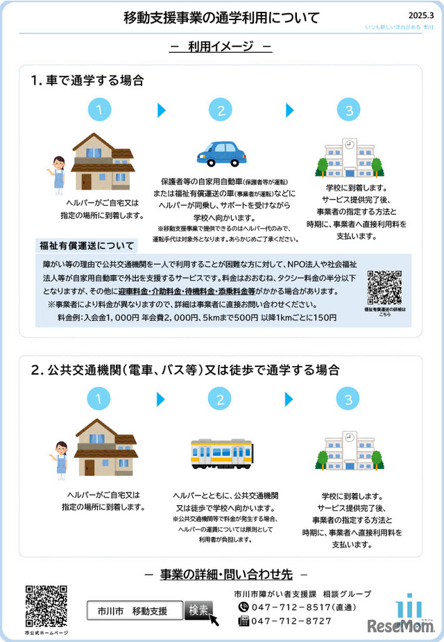 千葉県市川市の取組み例