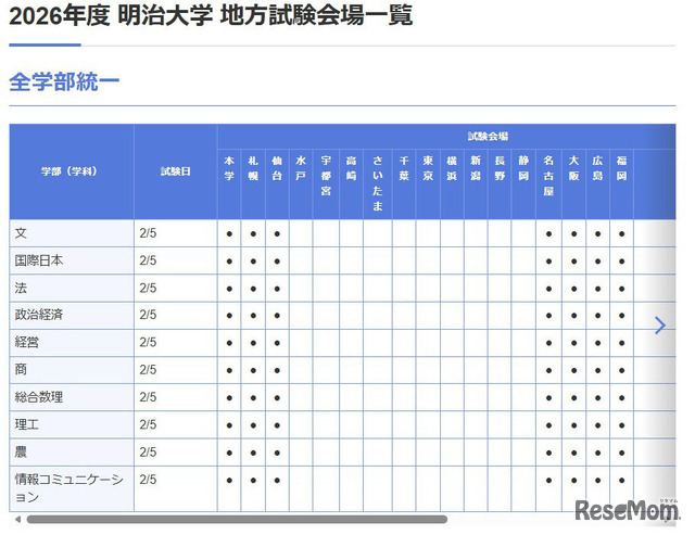 明治大学