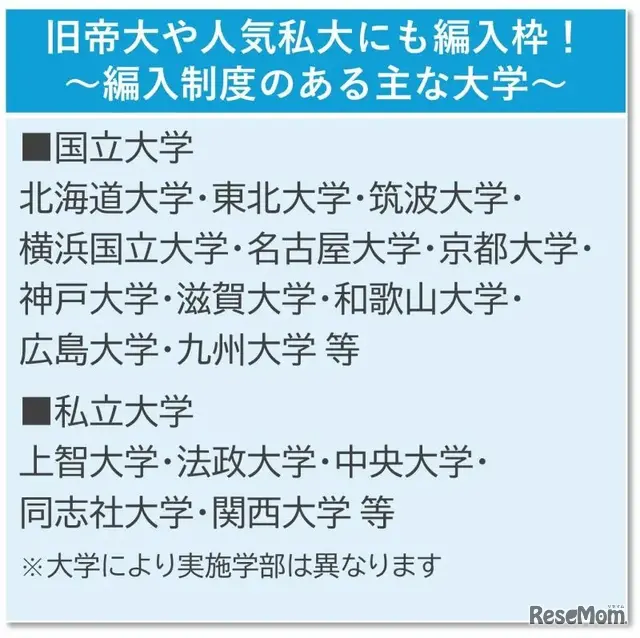 編入制度があるおもな大学
