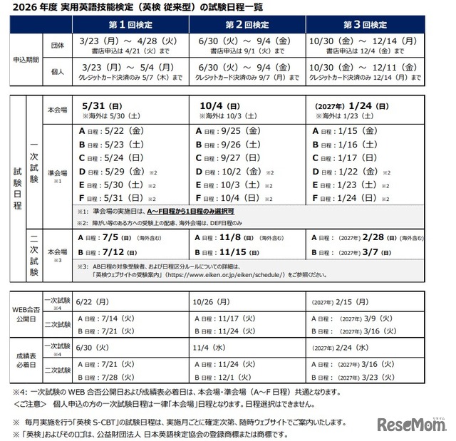 2026年度実用英語技能検定（従来型）の試験日程