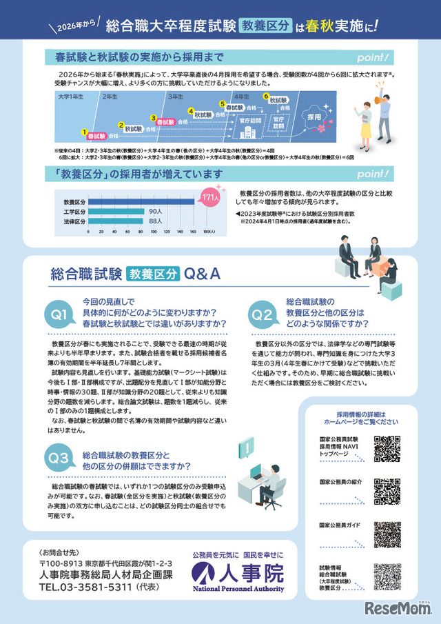 総合職試験の「教養区分」春秋実施